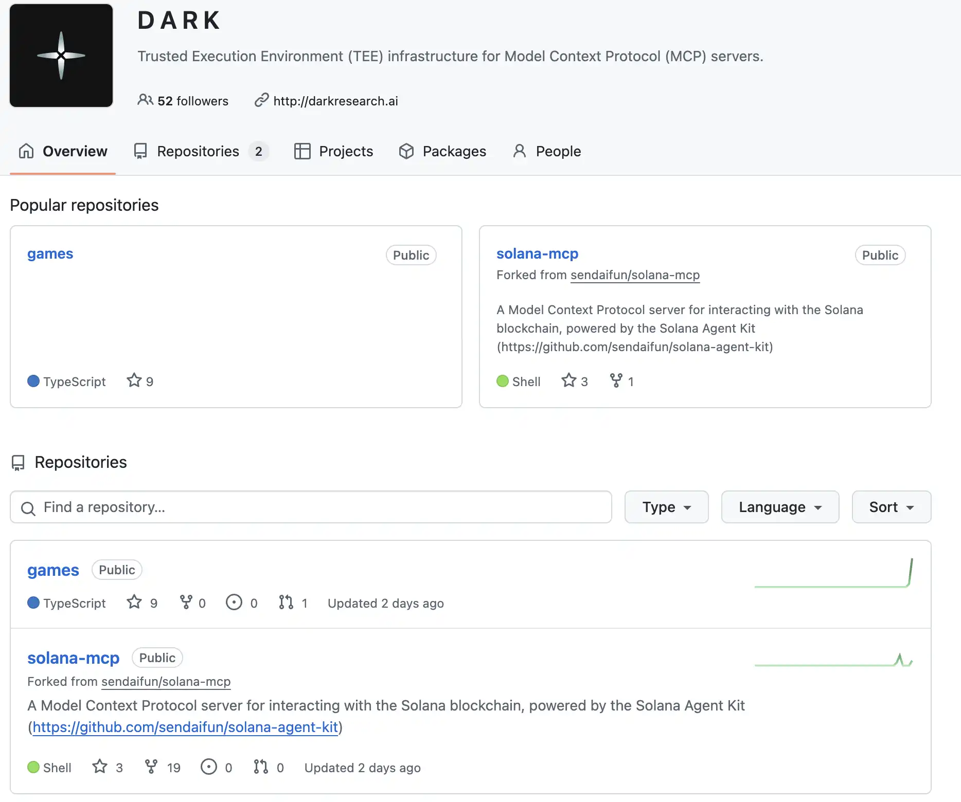 一周涨超1500%,DARK究竟有何来头?