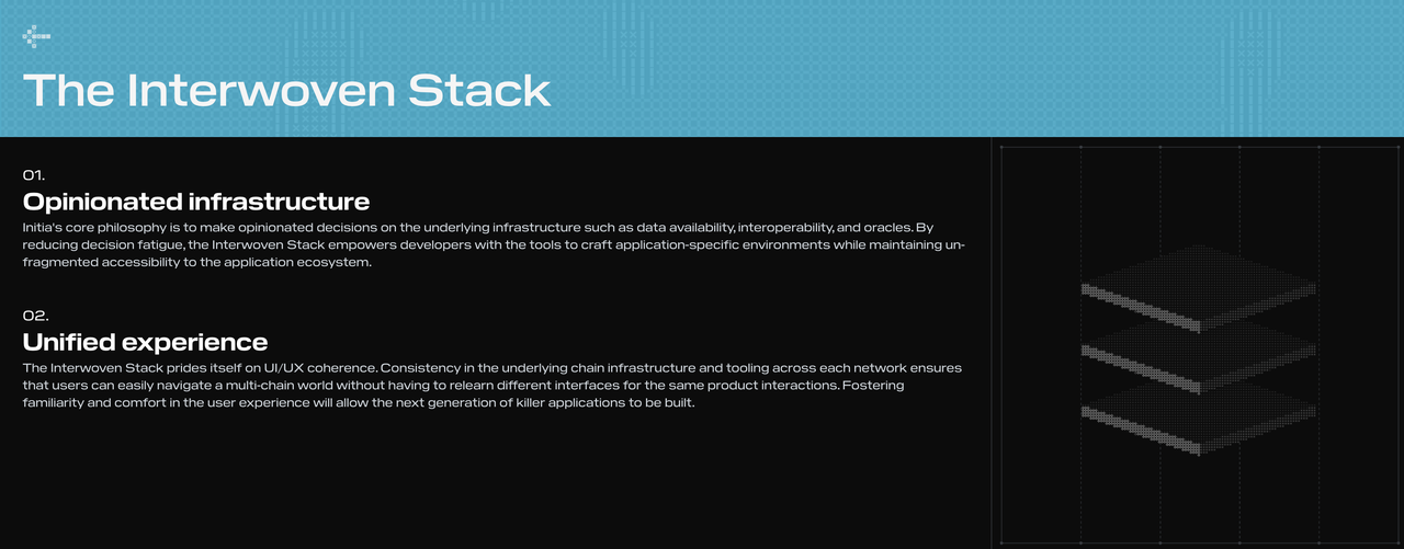深度解析Initia与INIT代币:多链互通新标杆