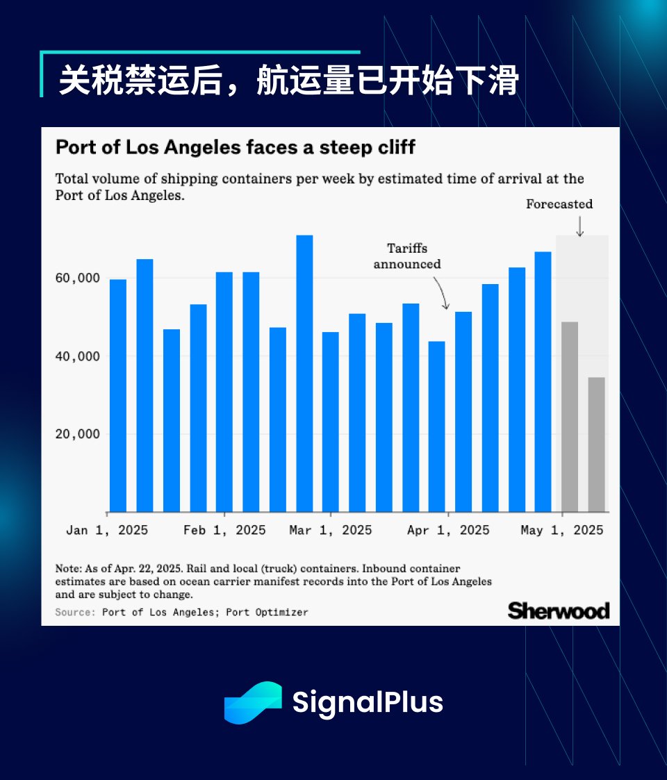 SignalPlus 宏观分析特别版：He Said...