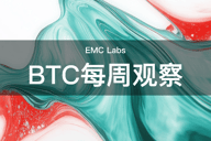 近70亿美元长线资金入场抢筹，BTC周涨超10%（04.21~04.27）