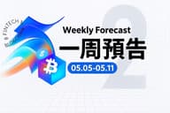 特朗普重申美联储应降低利率