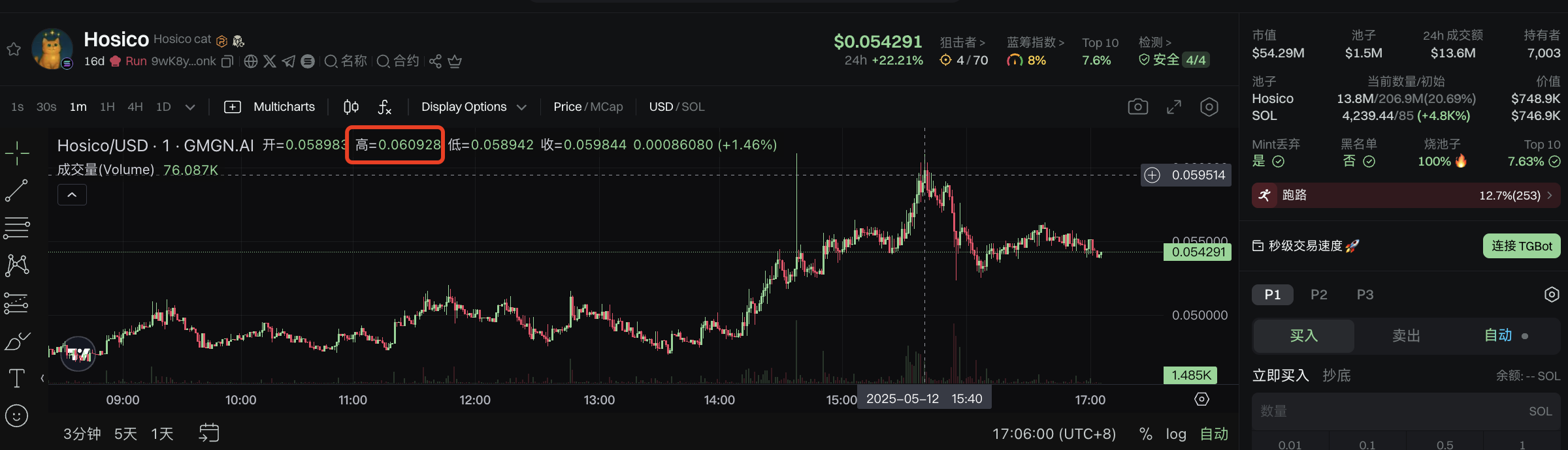 发币新台子Letsbonk.fun二度爆火，IKUN竟成为平台最新头牌？