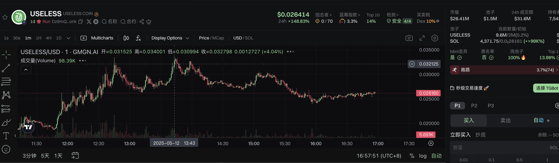 发币新台子Letsbonk.fun二度爆火，IKUN竟成为平台最新头牌？