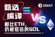 基本面分析：ETH暴涨40%，SOL凭借三大杀手锏即将逆袭