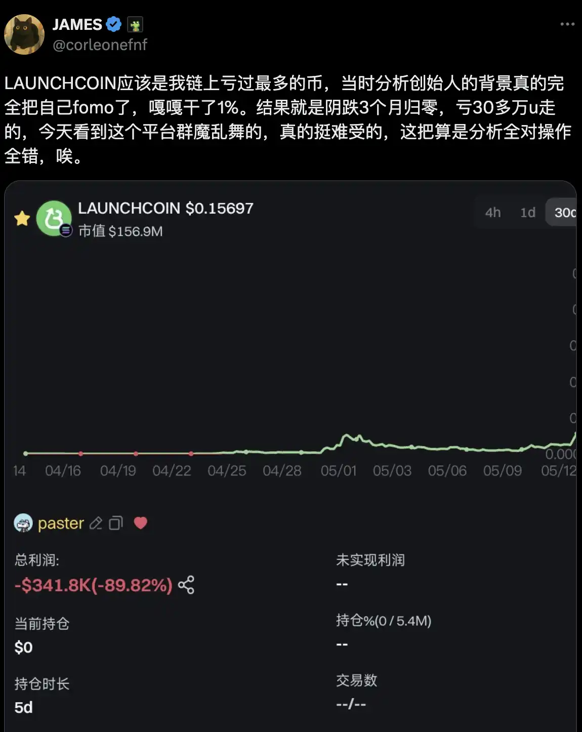 LaunchCoin一天200倍,Believe如何在归零后造出2亿美元金狗?