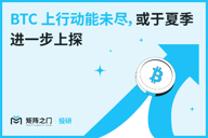 Matrixport投研：BTC上行动能未尽，或于夏季进一步上探