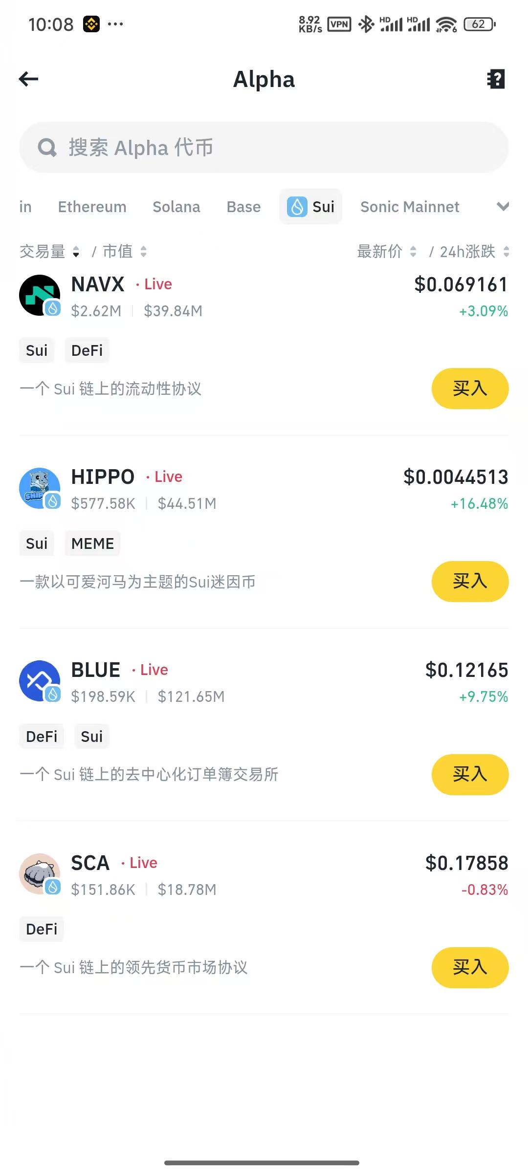 BinanceAlpha积分内卷加剧，真相却并不真香