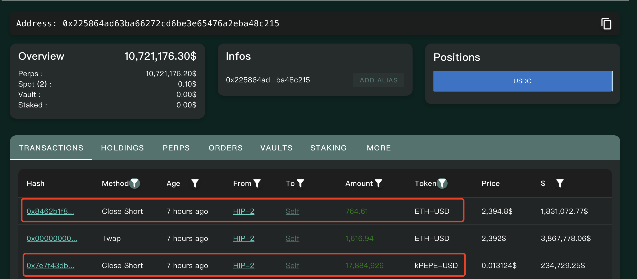 多军撤退VS空军狂欢：10万美元已成BTC“马奇诺防线”？