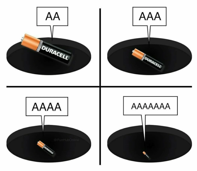 SignalPlus宏观分析特别版：AA