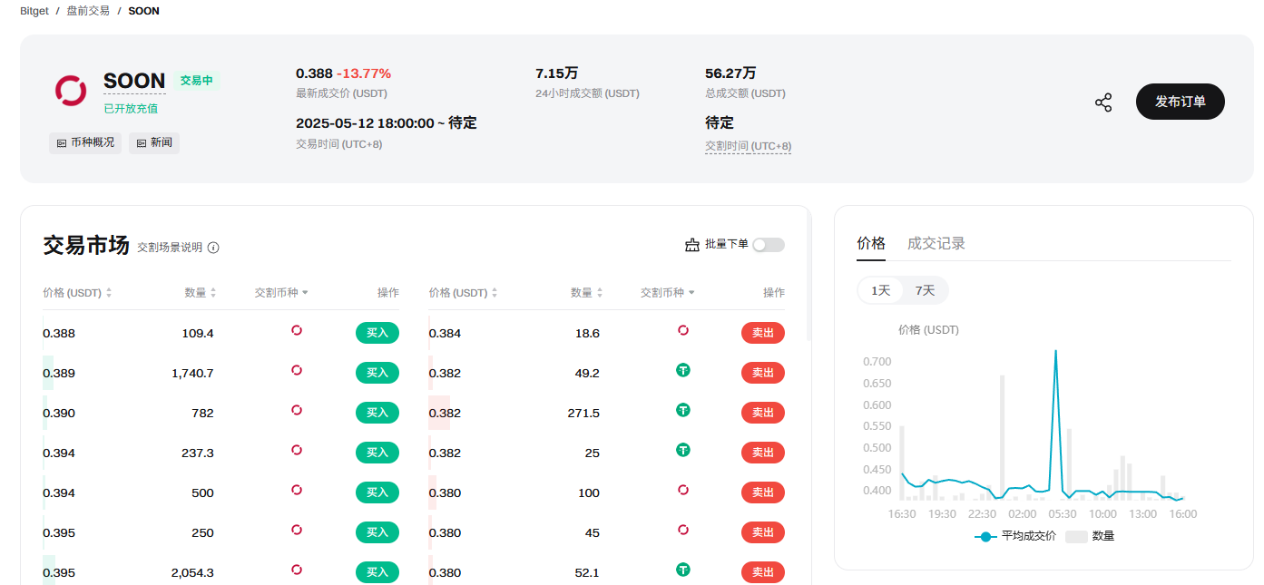 币安Alpha上线在即，SVM赛道代表SOON的合理估值是？