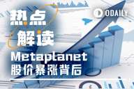 BTC储备力量正在兑现，亚洲持币之王Metaplanet股价一月翻倍