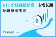 Matrixport 投研：BTC 价格突破新高 ，市场长期配置意图明显