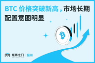 Matrixport投研：BTC价格突破新高 ，市场长期配置意图明显