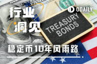 稳定币10年风雨路，终成美国官方钦点“点对点电子现金”