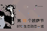 第15个披萨节，比特币生态一览