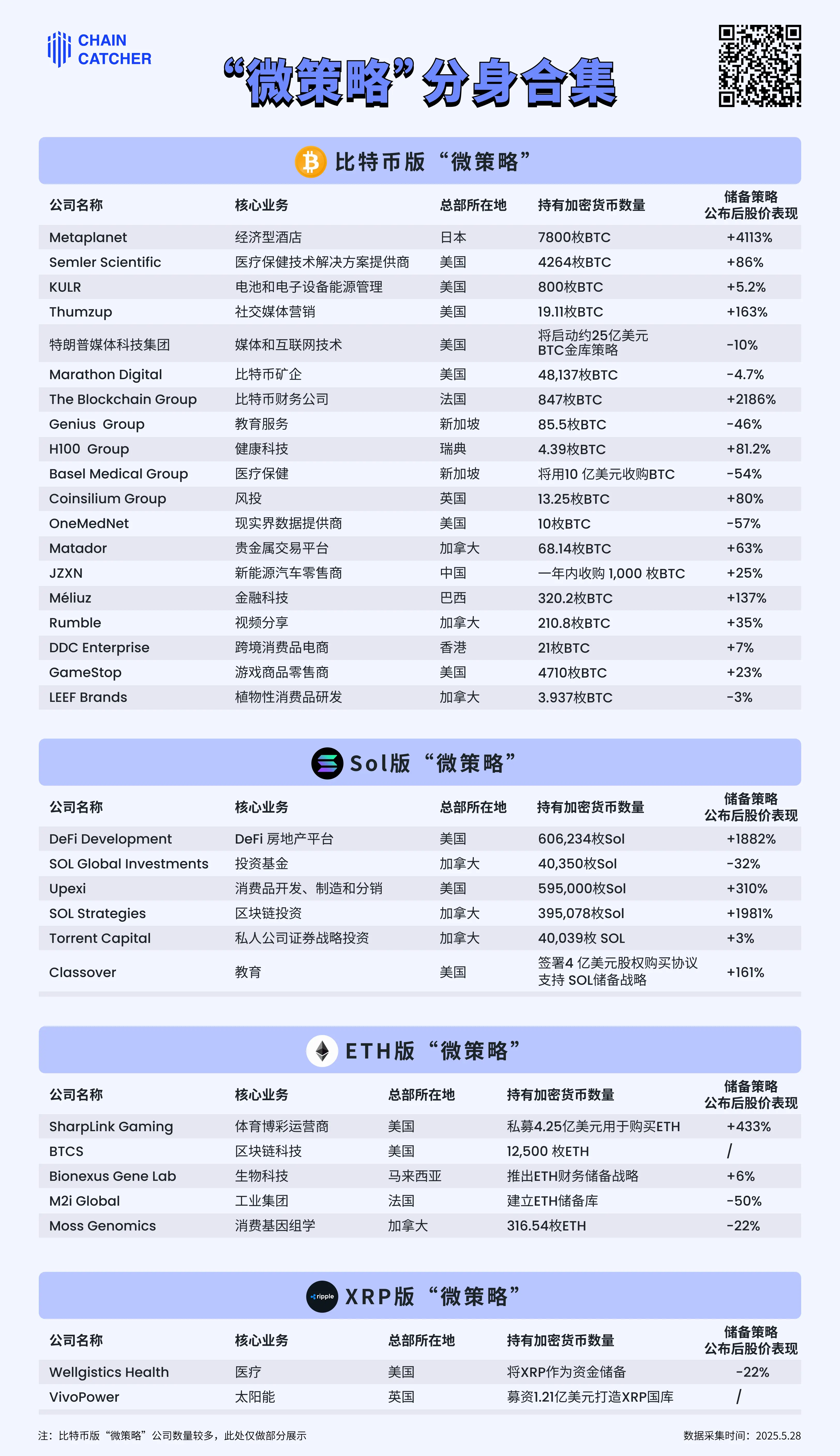 每周编辑精选 Weekly Editor's Picks（0524-0530）