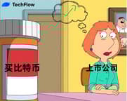 买币，美股上市公司新财富密码