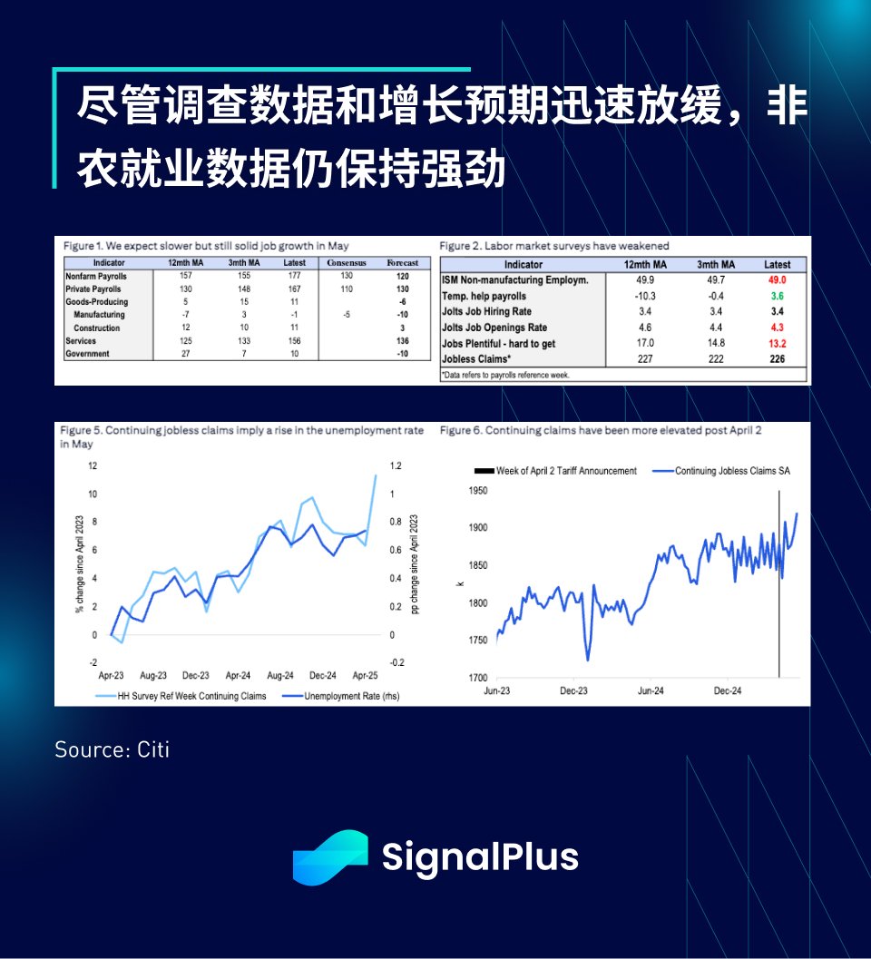 SignalPlus宏观分析特别版: TACO
