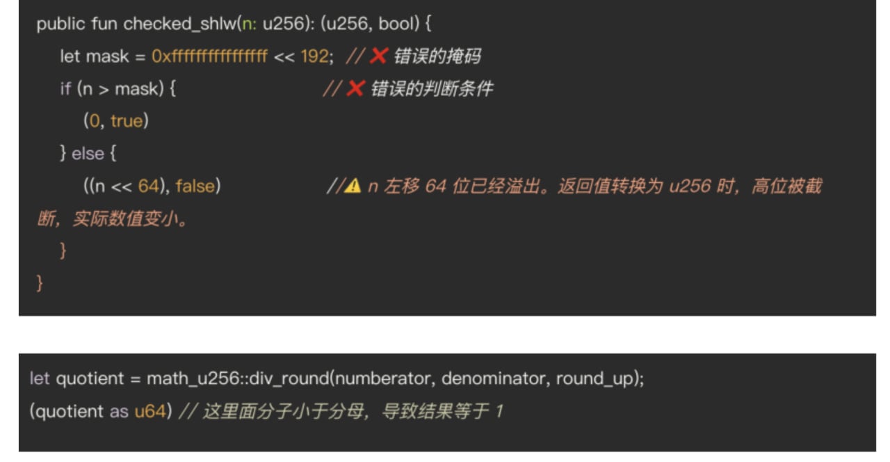 安全危机后的坚定信仰：为什么SUI仍然具备长期增长的潜力？