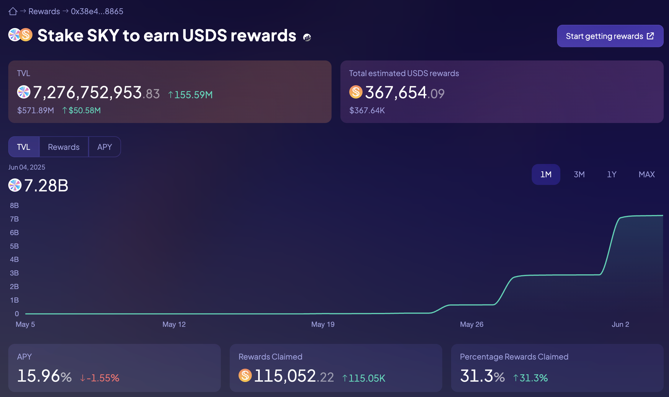 懒人理财攻略｜Ripple狂撒RLUSD激励；Electric领投的年化22% 新矿上线（6月4日）