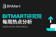 BitMart市场行情周报（5.26-6.1）