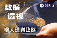 懒人理财攻略｜Ripple狂撒RLUSD激励；Electric领投的年化22% 新矿上线（6月4日）