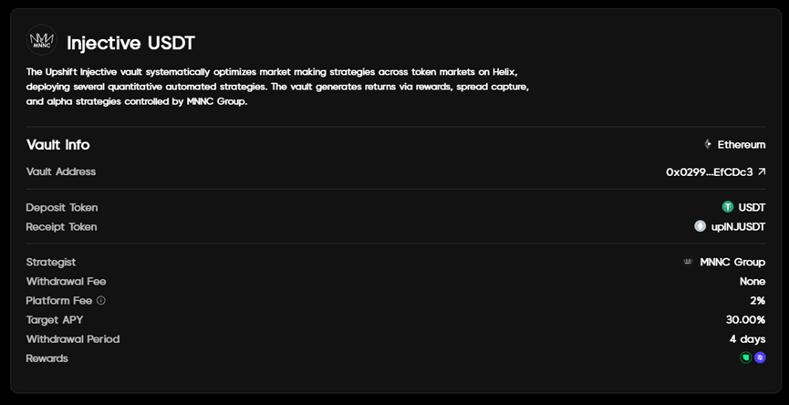 Injective数据飙升背后,是昙花一现还是王者归来?