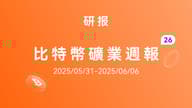 HashWhale BTC矿业周报 | 比特币回落约5%，矿工收益轻微回调（5.31-6.06）
