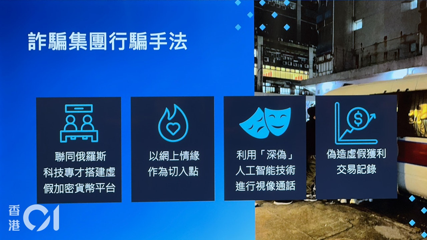 Bitget反欺诈月研究报告（2025）