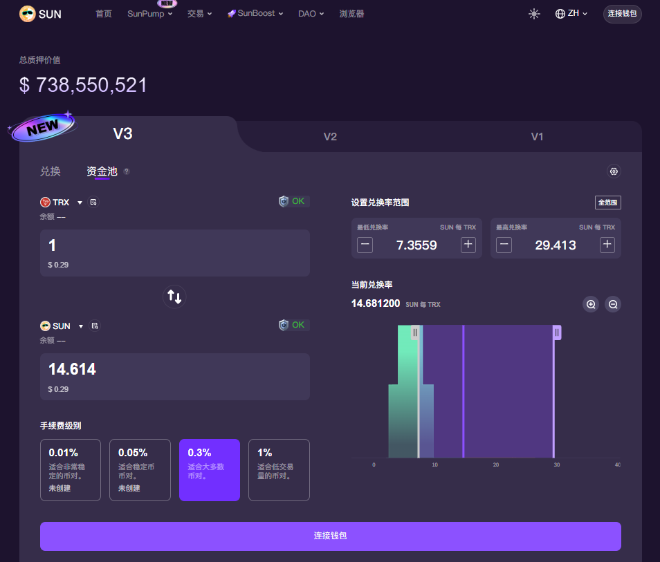 波场TRON：“稳定币霸主”背后的DeFi生态引擎