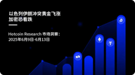以色列伊朗冲突黄金飞涨加密恐看跌