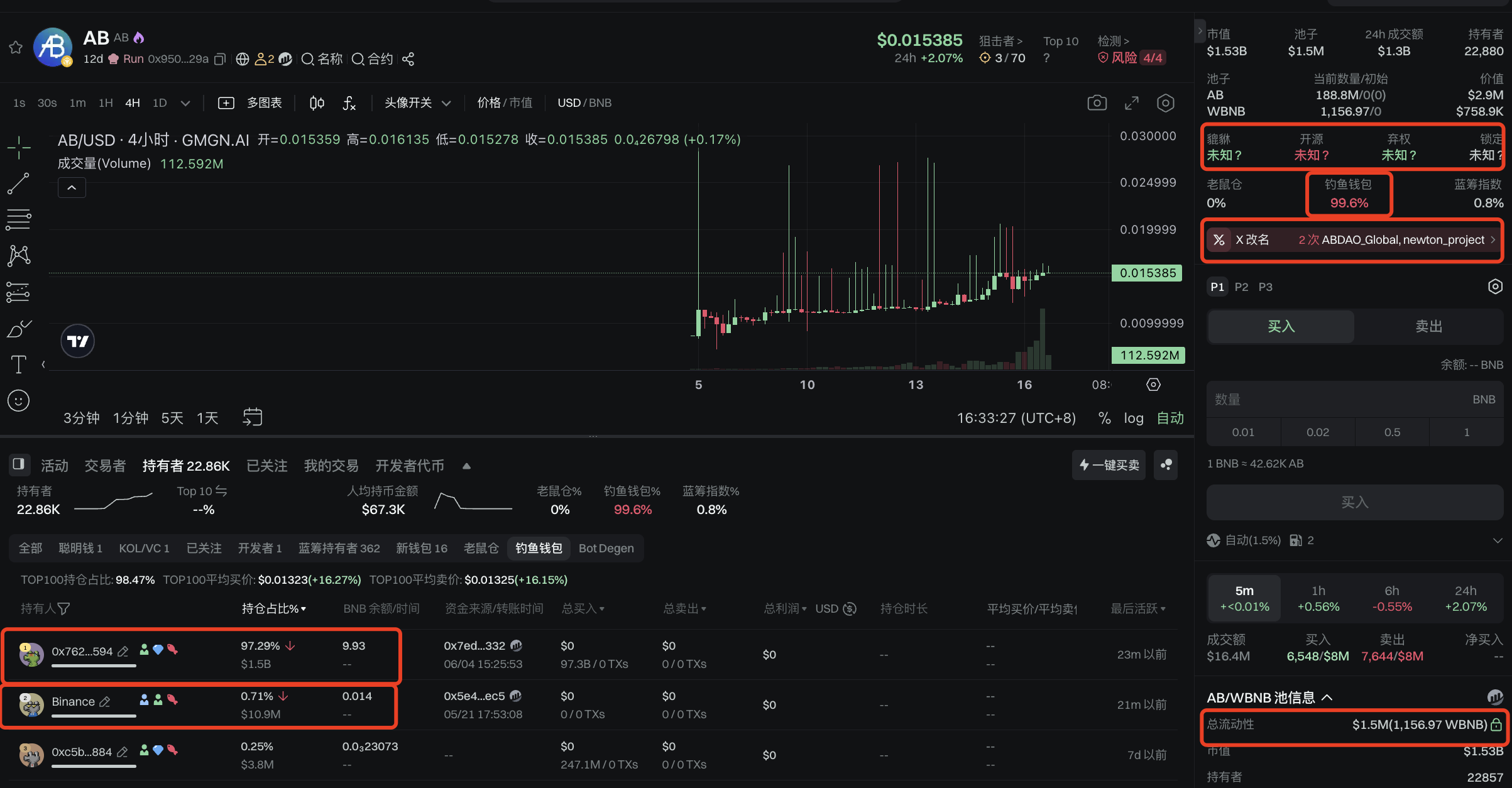 Binance Alpha再现“神盘”，塞尔维亚总统领衔的AB会是下个ZKJ吗？