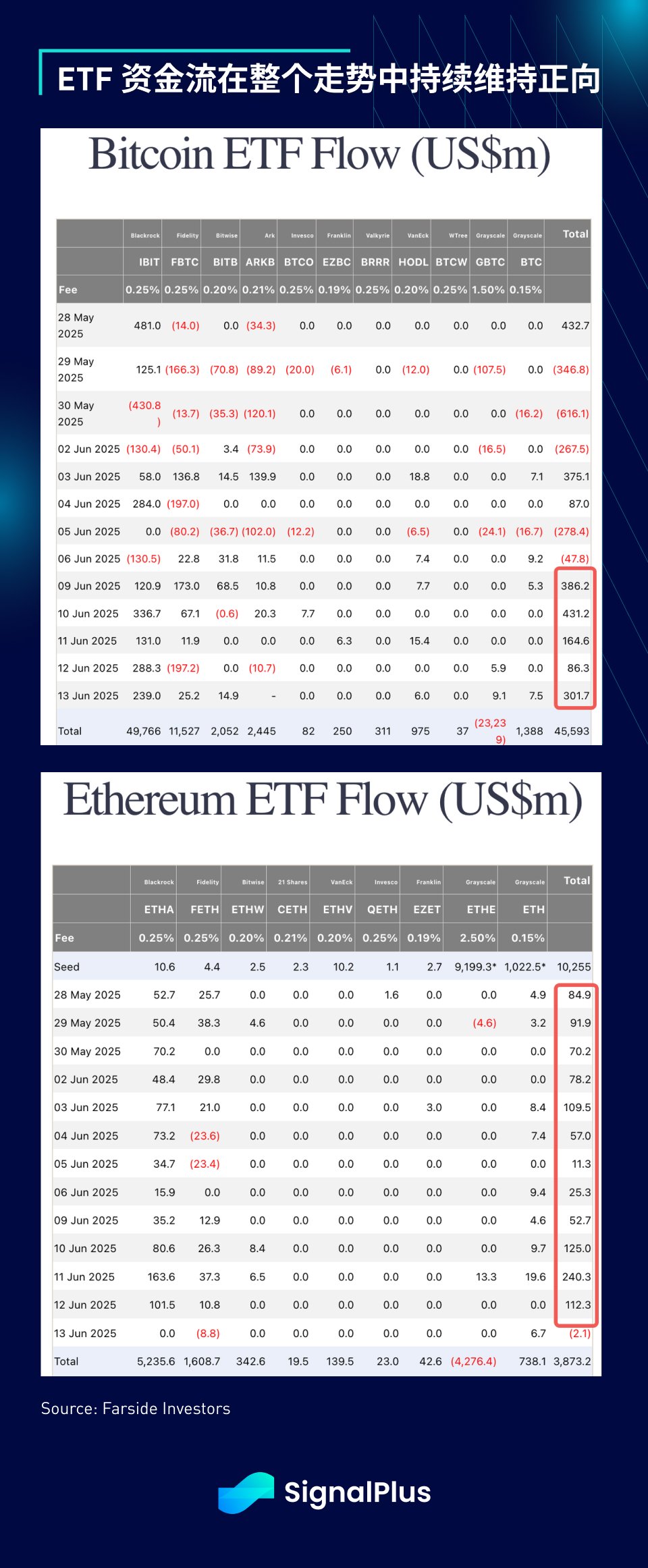 SignalPlus宏观分析特别版:Opening Salvo