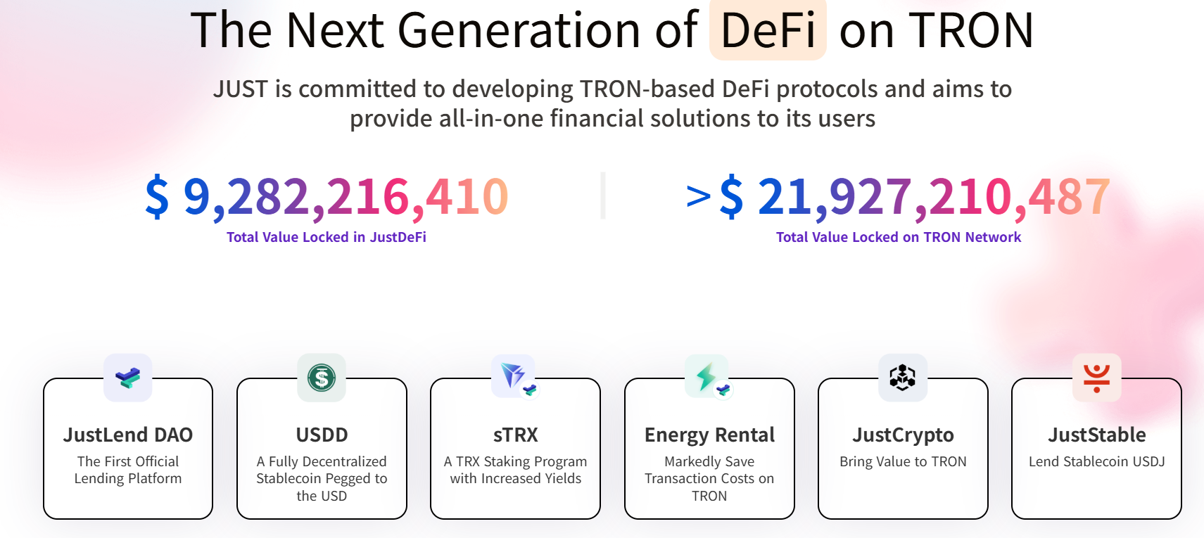 波场TRON生态的主流DeFi应用深度盘点