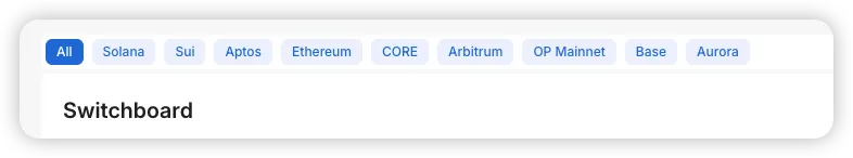在RedStone的TGE后不能错过的预言机：Switchboard有何优点？