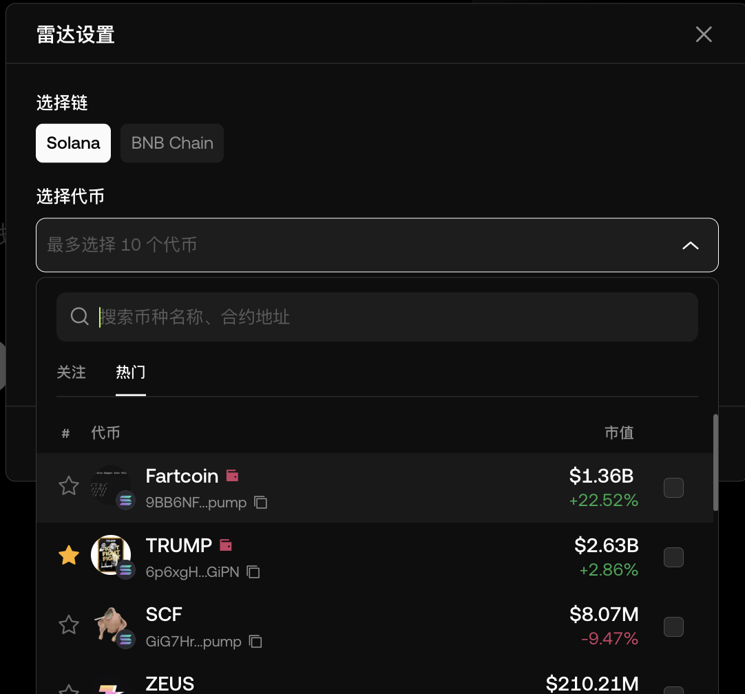 MEME手册02｜自动寻找“金狗”获利地址，解读OKX独家“地址雷达”