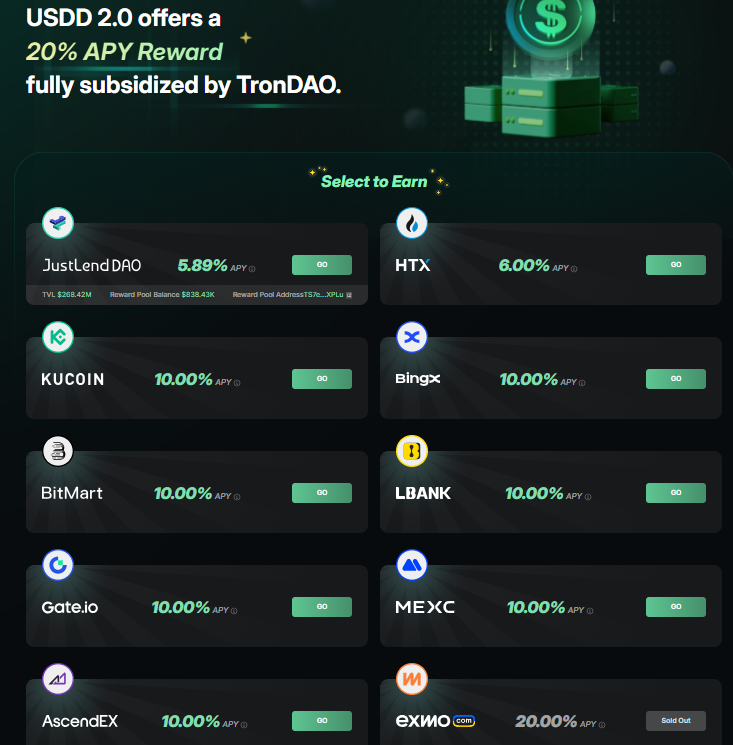 稳定币USDD在JustLend DAO的“活期金矿”实测