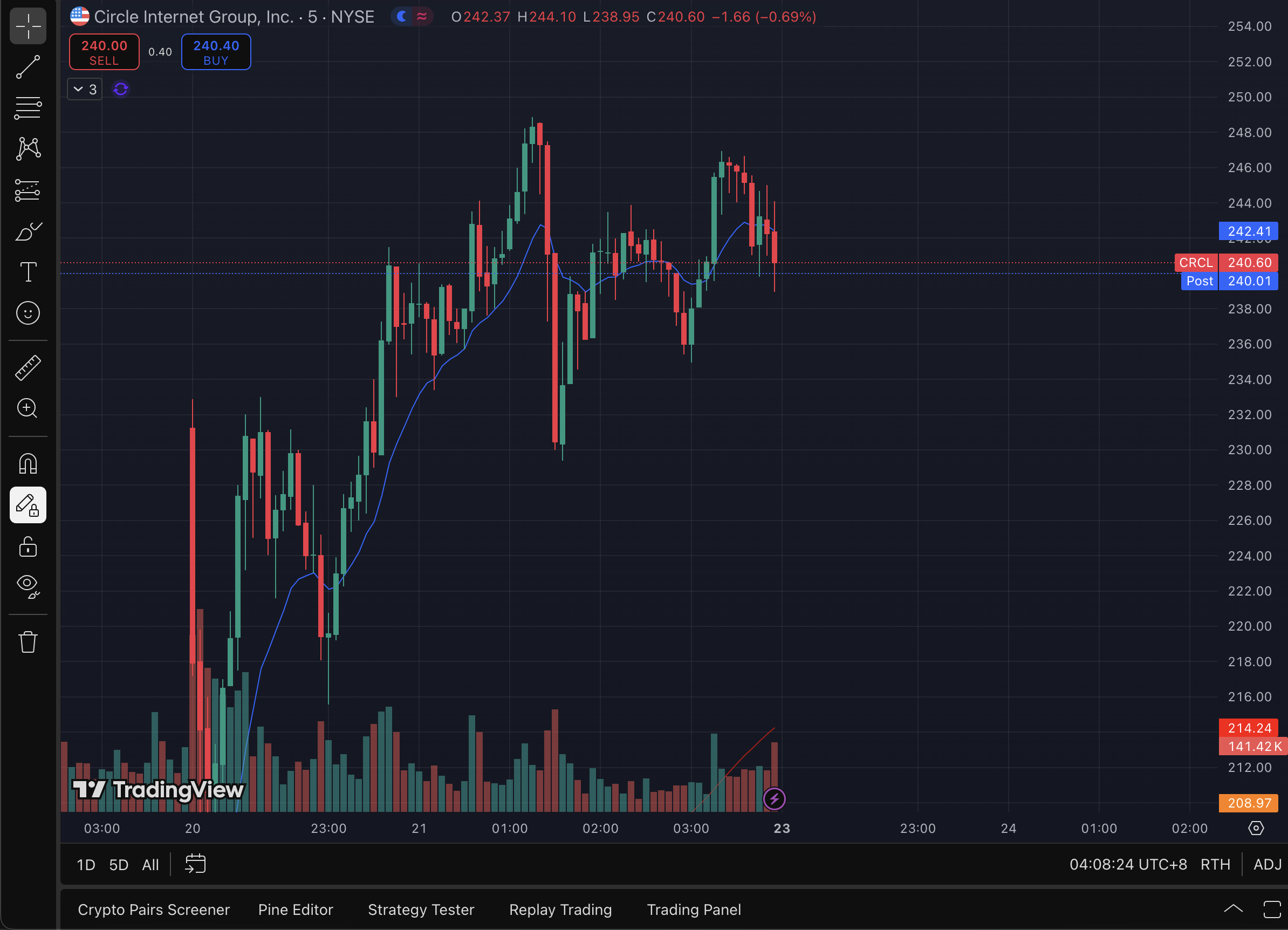 重塑全球金融“水电煤”:《GENIUS法案》如何点燃Circle与稳定币“监管牛市”?