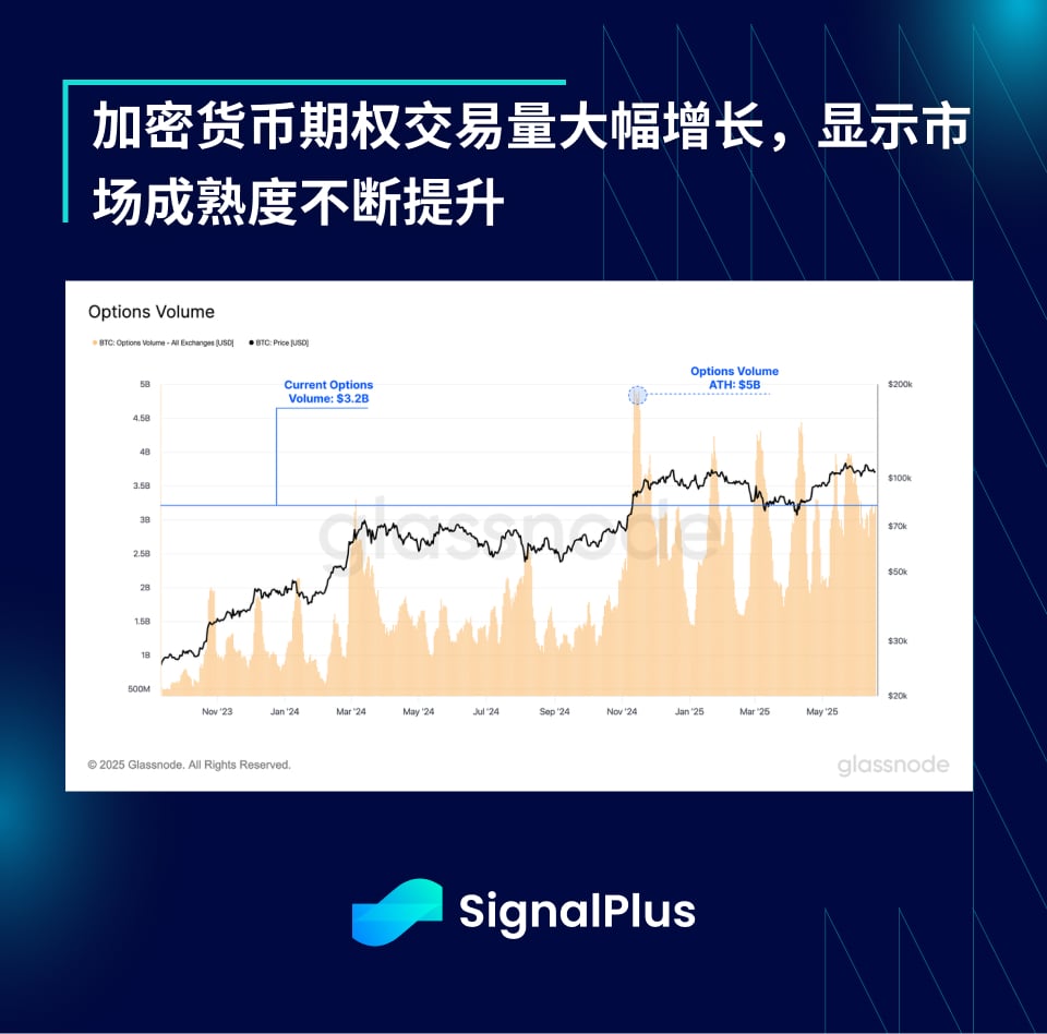 SignalPlus宏观分析特别版:Escalate to De-Escalate?
