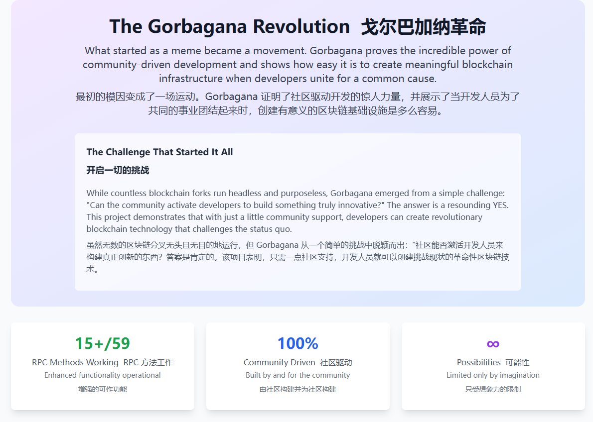 48小时从玩笑Meme到正经L1，Gorbagana要分叉Solana？
