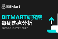 BitMart市场行情周报（6.16-6.22）