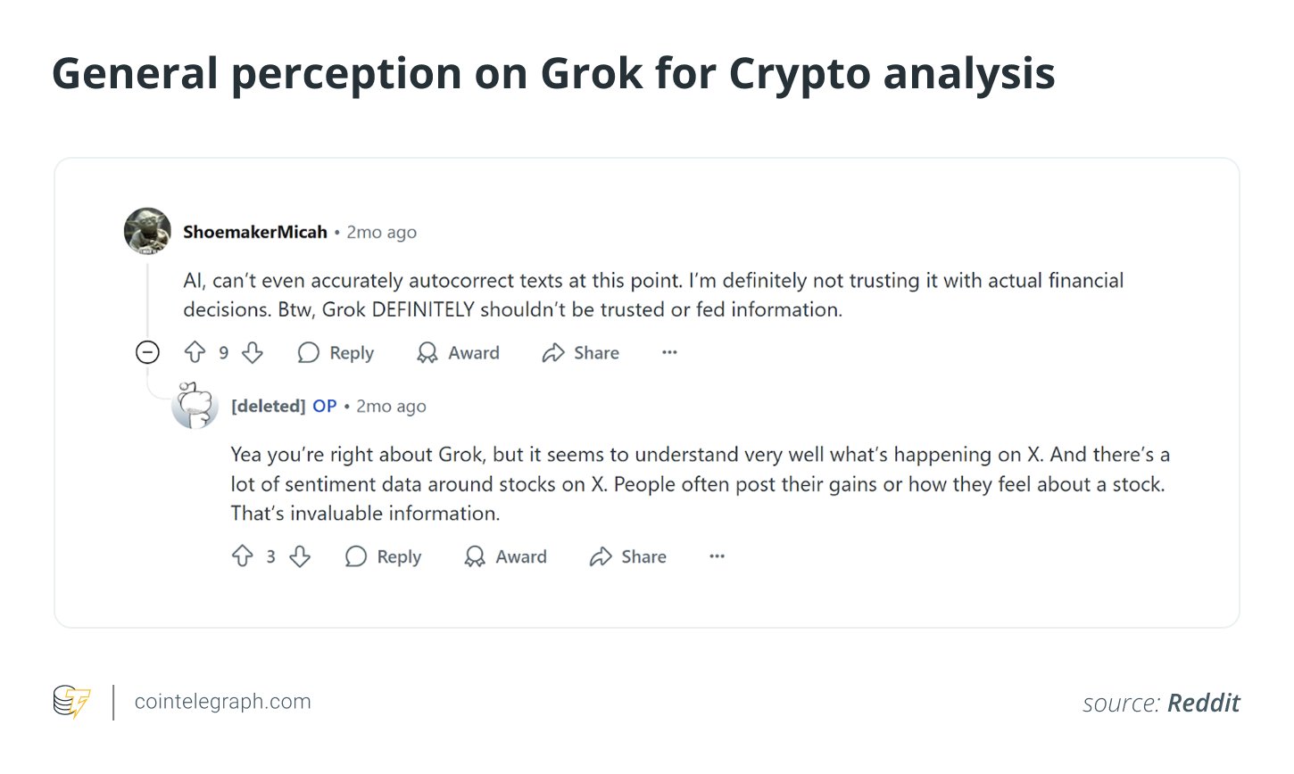 如何用Grok实时捕捉加密市场情绪与交易信号