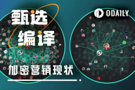 “嘴撸”经济还能撑多久？加密营销的下一站在哪里？