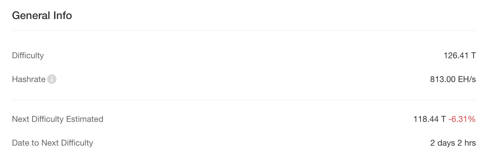 HashWhale BTC矿业周报 | 地缘冲突引发剧震，比特币与算力双双回暖（6.21-6.27）