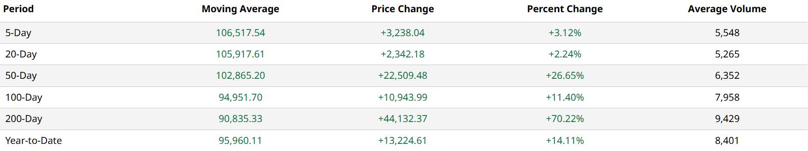 HashWhale BTC矿业周报 | 地缘冲突引发剧震，比特币与算力双双回暖（6.21-6.27）
