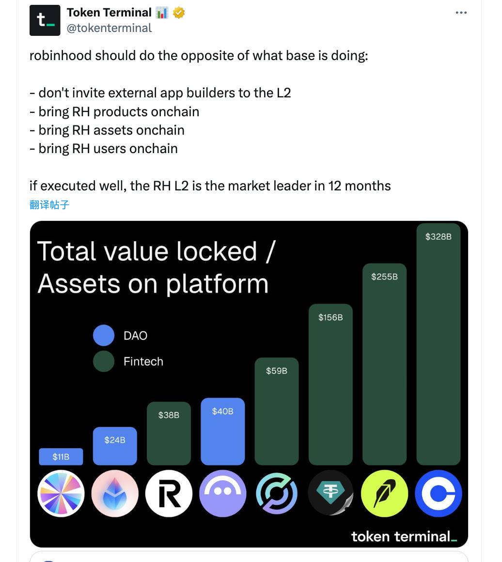 Robinhood或将下场做L2，美股代币化迎来新玩家