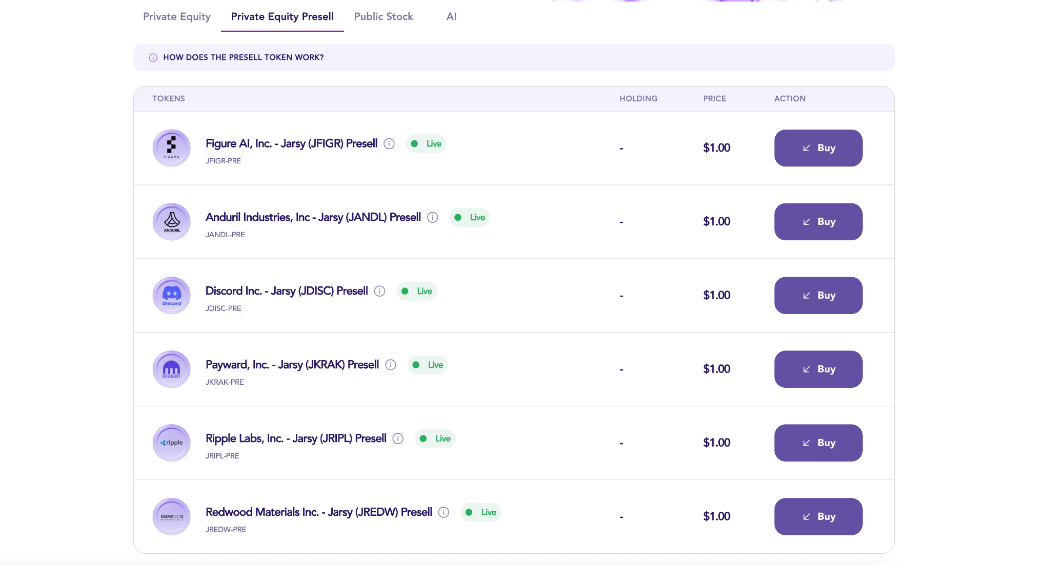 Odaily专访Jarsy：“Pre-IPO领域Robinhood”如何用10美元打破私募投资门槛？