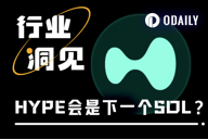 总交易量1.5万亿美元登顶链上合约王座，Hyperliquid（HYPE）是下一个 SOL？