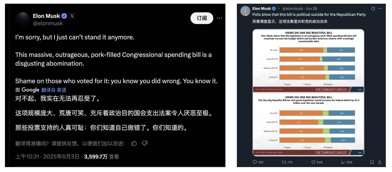 Crypto再次赢麻？深入解析特朗普“大而美法案”