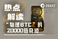 “实体BTC”出世，一场长达13年的20000倍投资奇迹